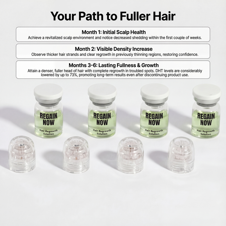 Regain Now™ Hair Regain System