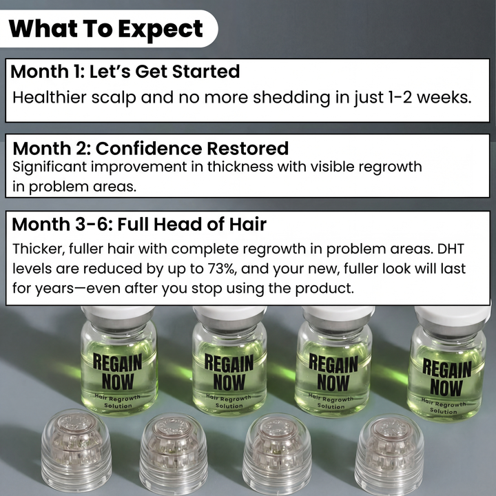 Regain Now™ Hair Regrowth System